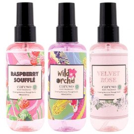 Shades of Pink Fragrance Collection